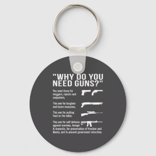Llavero Por qué necesitas armas