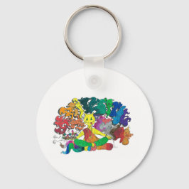 Llavero Porcentaje de levitación