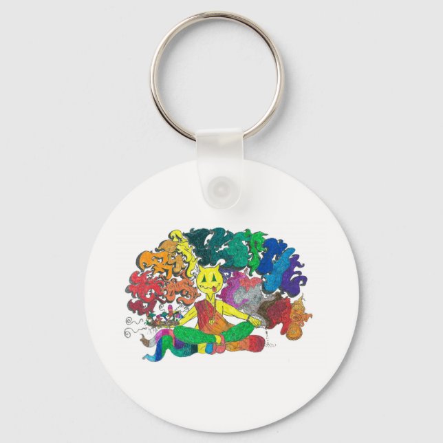 Llavero Porcentaje de levitación (Anverso)