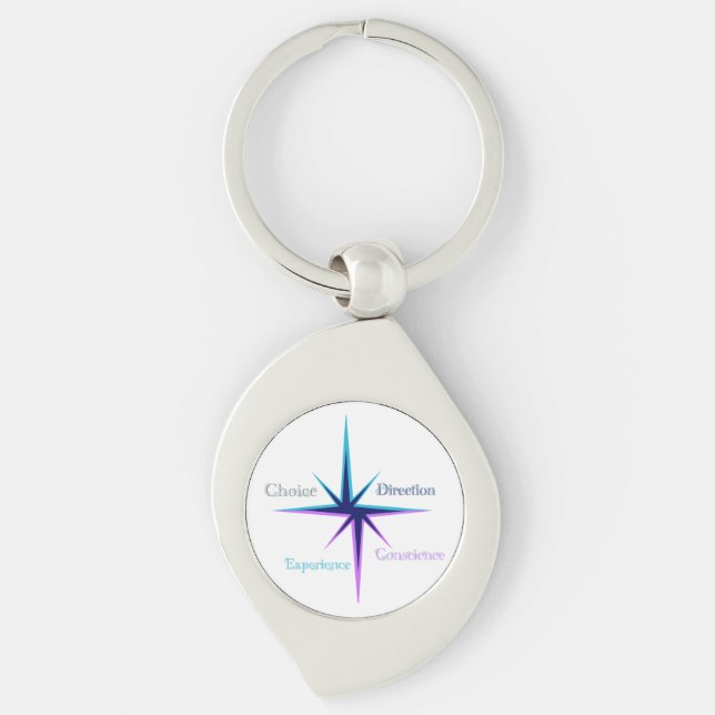 Llavero Porte-clés (Anverso)