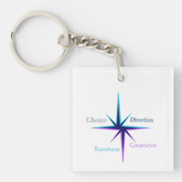 Llavero Porte-clés carré – Everyday Keychain