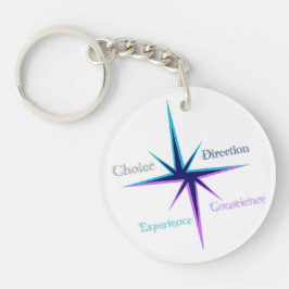 Llavero Porte-clés/keychain