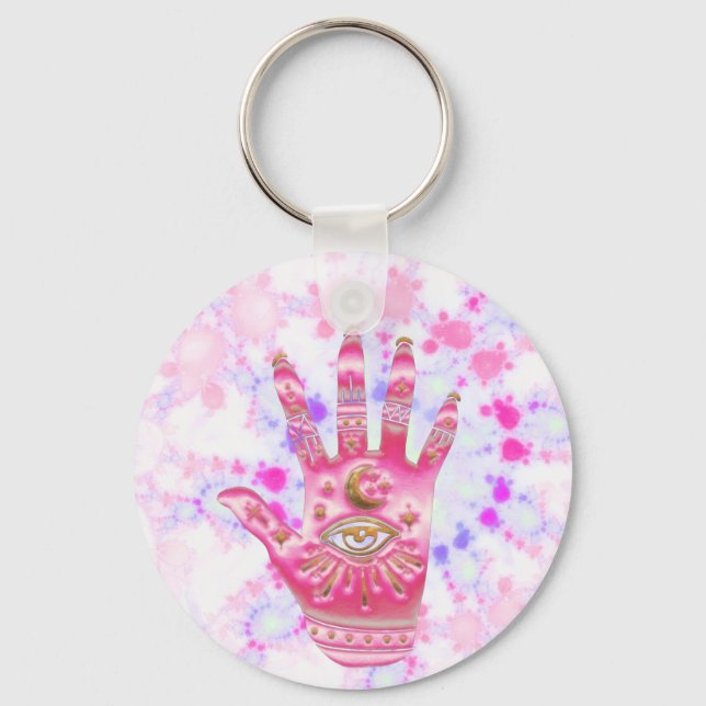 Llavero Positividad de canalización (Anverso)