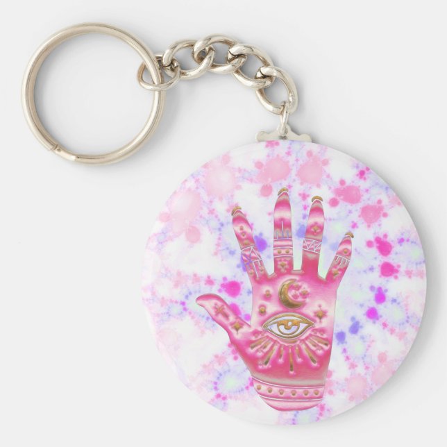 Llavero Positividad de canalización (Frente)