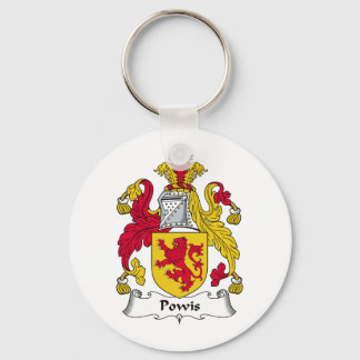 Llavero Powis Family Crest