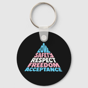 Llavero PRIDE jerarquía de apoyo trans-positivo LGBT