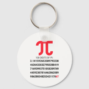 Llavero Primeros 100 Dígitos De Pi 67 Frikis Geeks Profeso