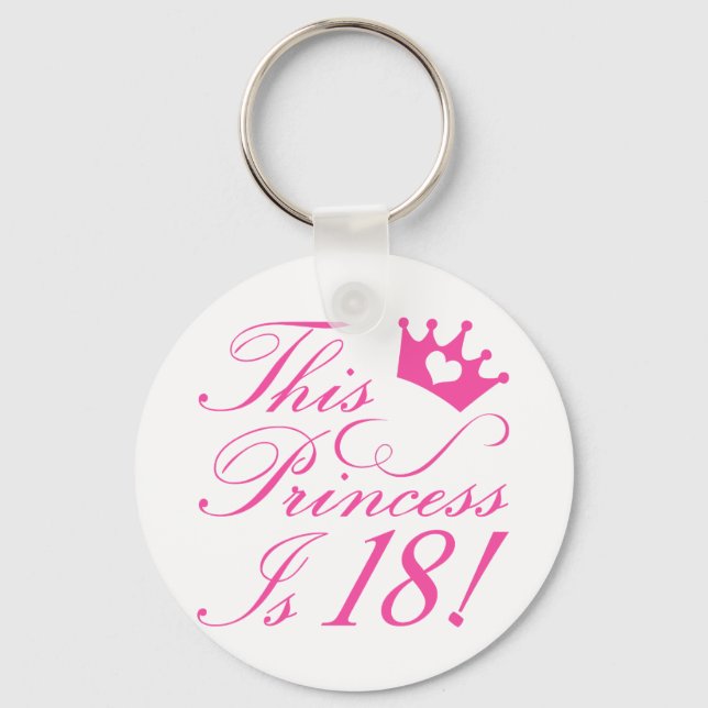 Llavero Princesa de Cumpleaños 18 (Anverso)