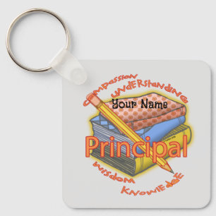 Llavero Principal Motto