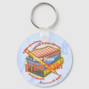 Llavero Principal Motto