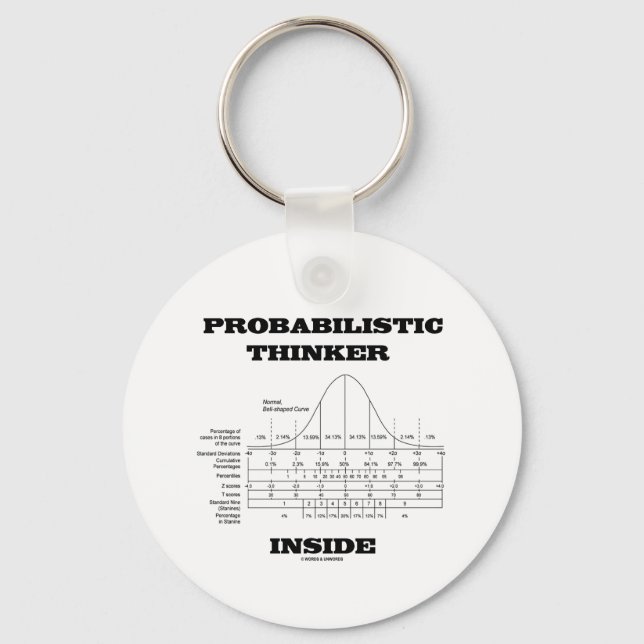 Llavero Probabilistic Thinker Inside (Bell Curve Humor) (Anverso)