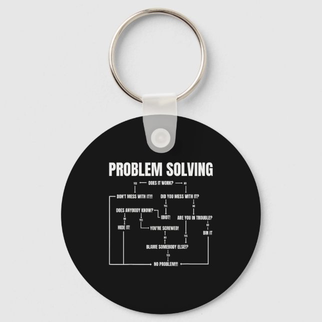 Llavero Problem Solving Chart Geek Nerd Computer Programme (Anverso)