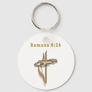 Llavero Productos romanos 8:28