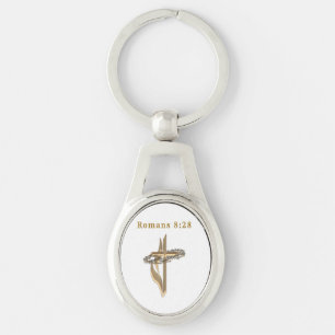 Llavero Productos romanos 8:28