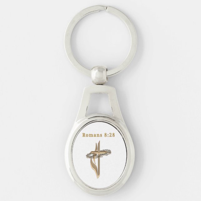 Llavero Productos romanos 8:28 (Anverso)