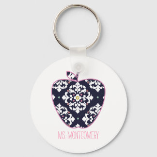 Llavero Profesor de Apple Ikat