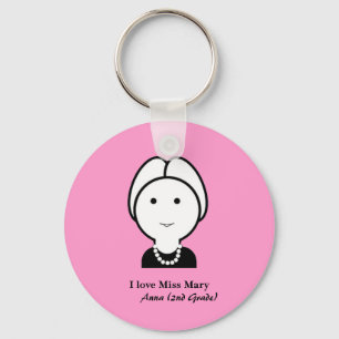 Llavero Profesor Keychain2 (personalice)