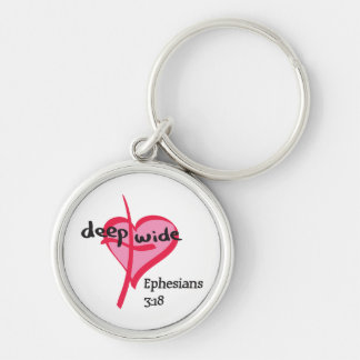 Llavero Profundamente y de par en par