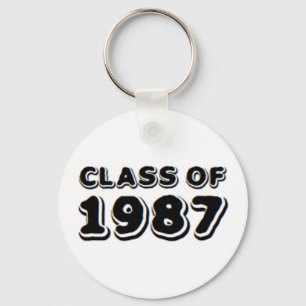 Llavero promoción de 1987