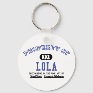 Llavero Propiedad de Lola