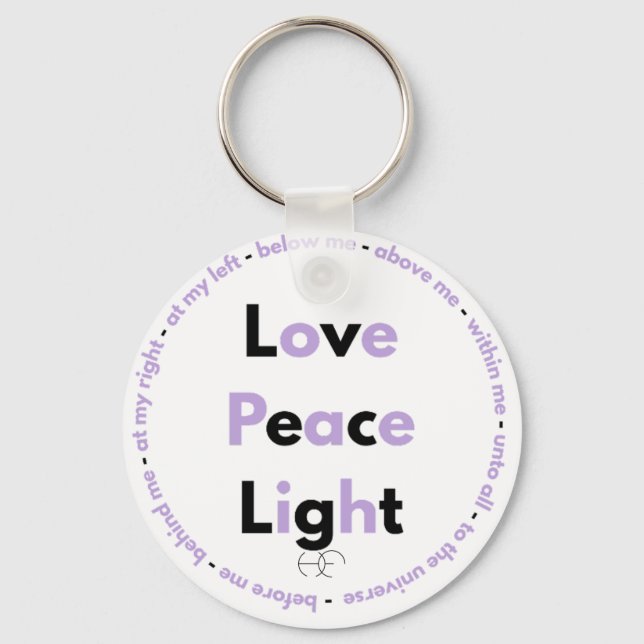 Llavero Protection Key ring (Anverso)