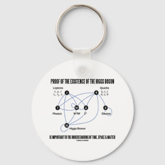 Llavero Prueba De La Existencia Del Bosón De Higgs