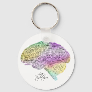 Llavero Psicólogos de Cerveau