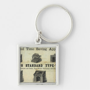 Llavero Publicidad con mapa de guía