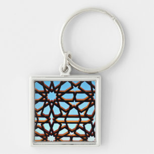 Llavero Puerta de hierro