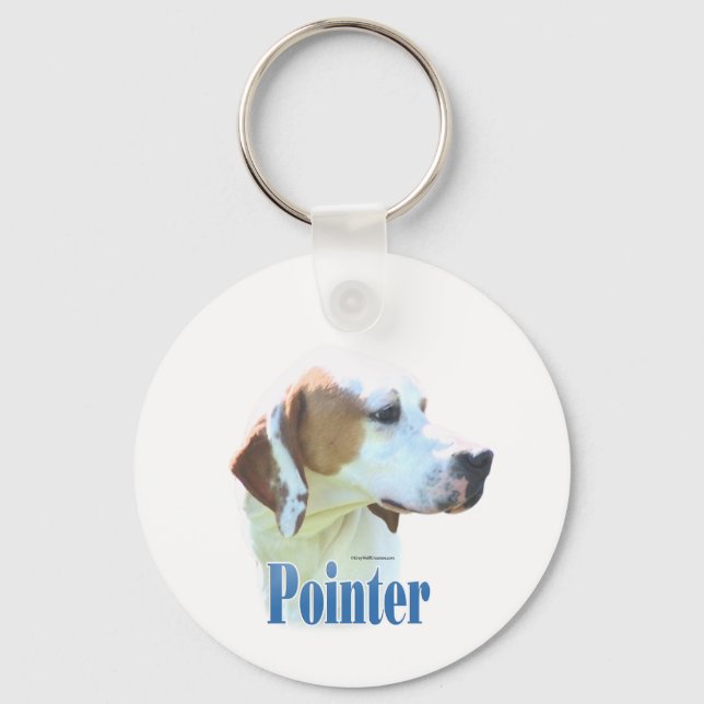 Llavero Puntero de nombre (Anverso)