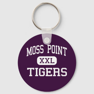 Llavero Punto Moss - Tigres - Punto alto - Punto Moss