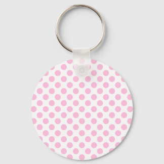 Llavero Puntos de Polka Rosa con fondo de Personalizable