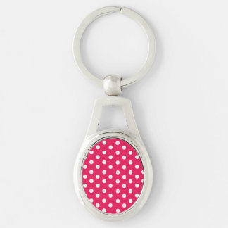 Llavero Puntos De Polka Rosa Y Blanco