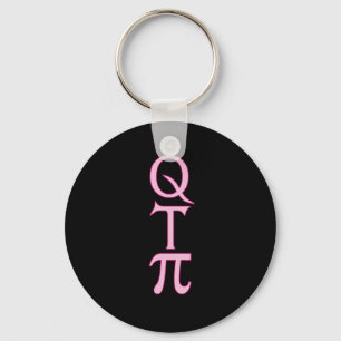 Llavero Q T Pi Products