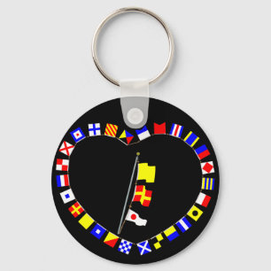 Llavero "QR1" "Solicitar permiso para permanecer junto"