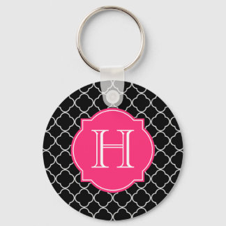 Llavero Quatrefoil blanco y negro con monograma
