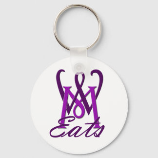 Llavero Qué clave come Micky