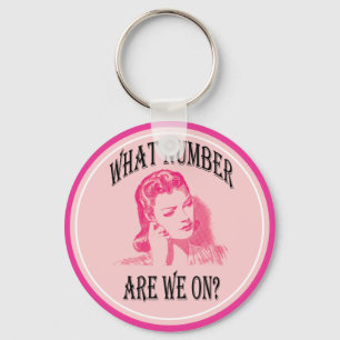 Llavero ¿qué número estamos encendido?