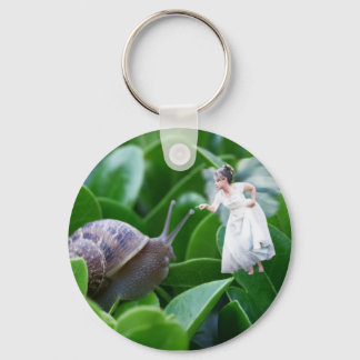 Llavero ¿Qué Pasaría Si...