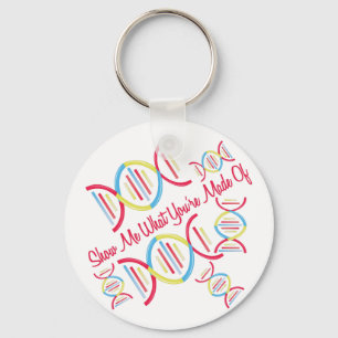 Llavero Qué su hizo