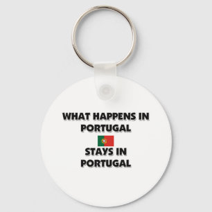 Llavero Qué sucede en las estancias de PORTUGAL allí