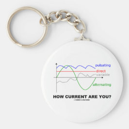 Llavero ¿Qué Tan Actual Eres? (Física de varias corrientes
