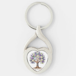 Llavero Química y Biología de la Flora del Árbol Molecular