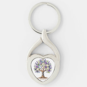 Llavero Química y Biología de la Flora del Árbol Molecular