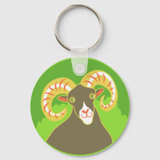 Llavero Ram