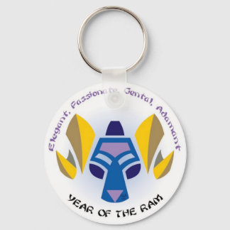 Llavero Ram Keys