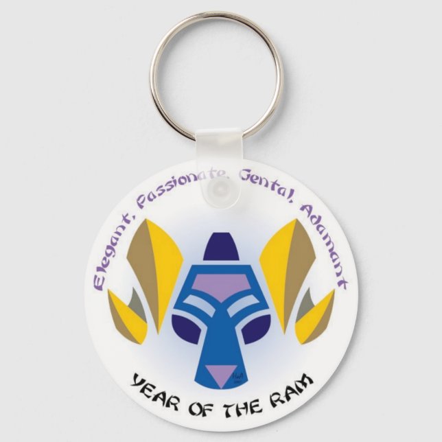Llavero Ram Keys (Anverso)