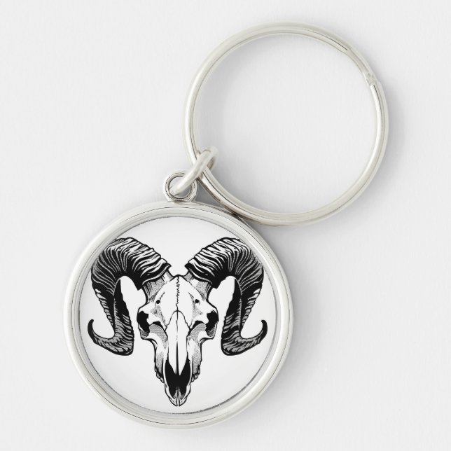 Llavero Ram skull (Frente)