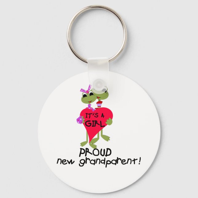 Llavero Rana Abuela de camisetas y regalos Chicas (Anverso)