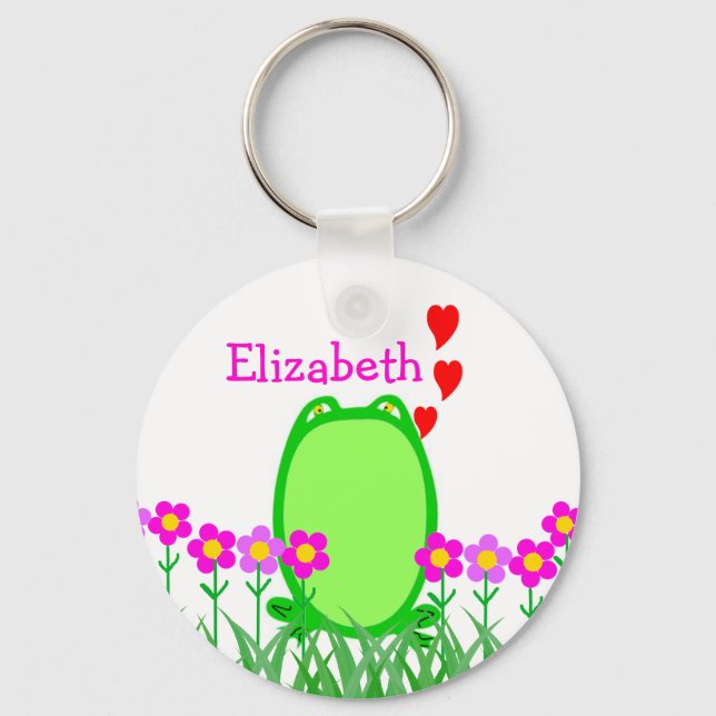 Llavero Rana personalizada con nombre (Anverso)